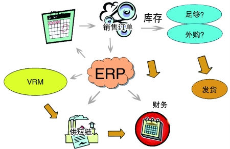 企业引入米兰平台app体育-官方版
是必然趋势