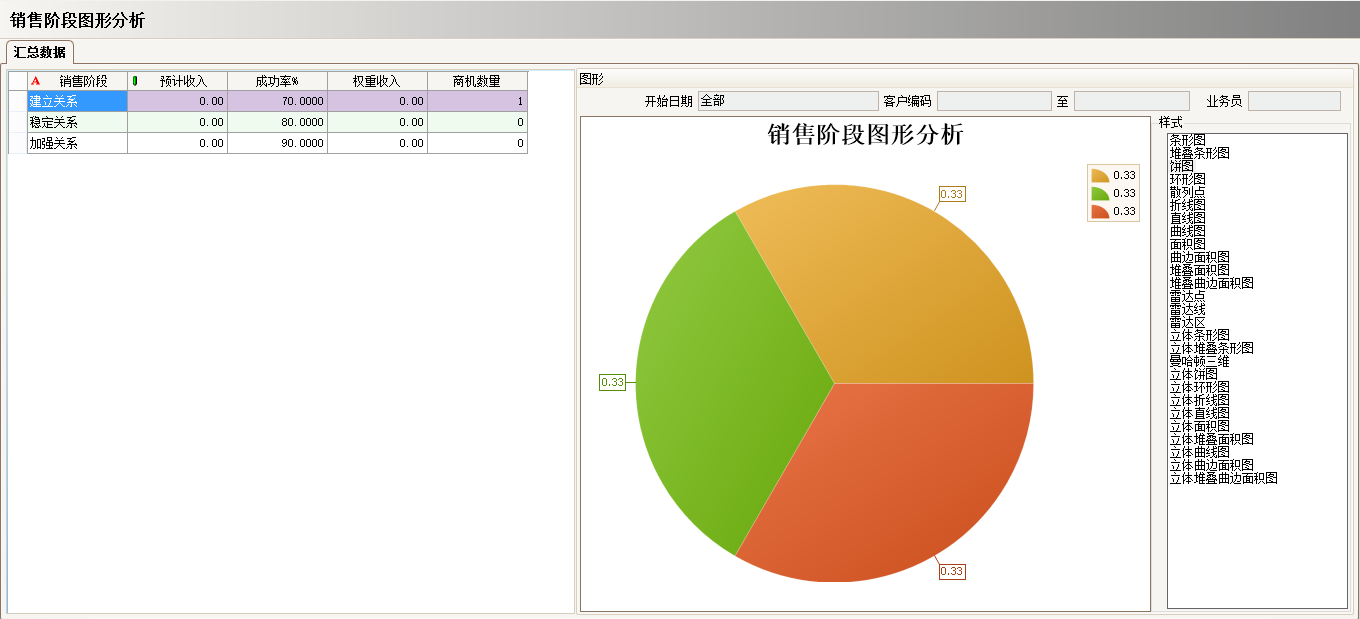 米兰平台app体育-官方版
具有哪些主要的分类