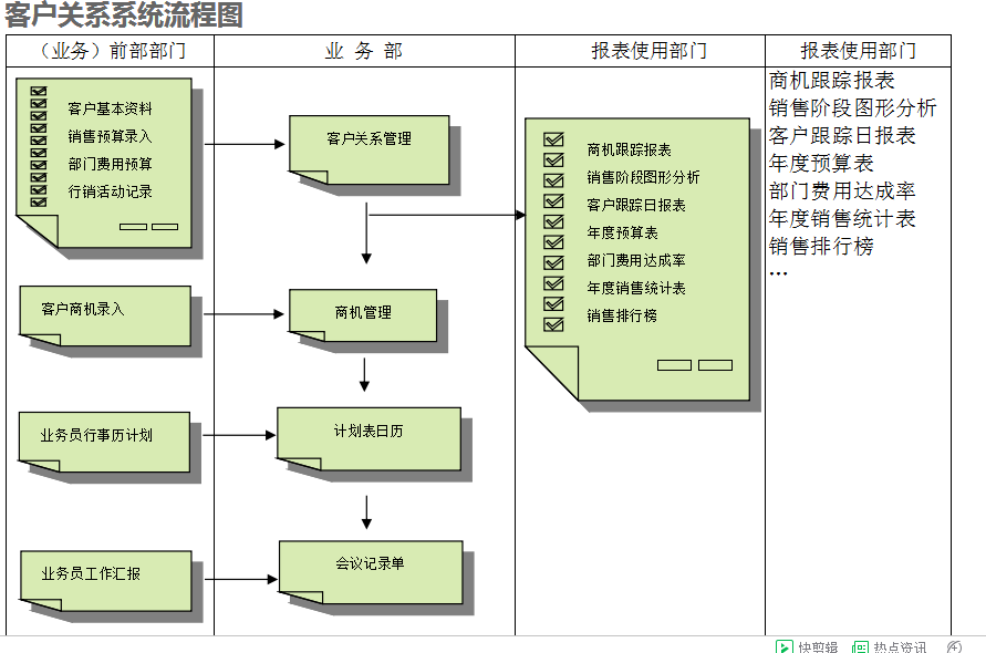 　米兰平台app体育-官方版
的具体操作步骤是怎样的