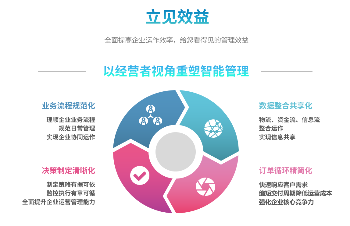 米兰平台app体育-官方版
