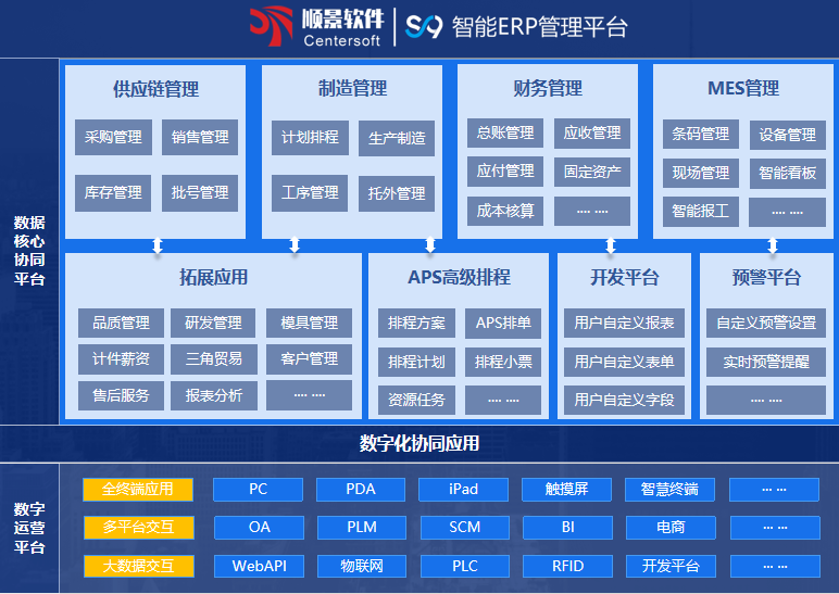 顺景S9 米兰平台app体育-官方版

