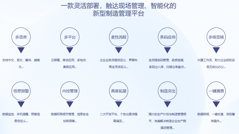 顺景S9 米兰平台app体育-官方版
